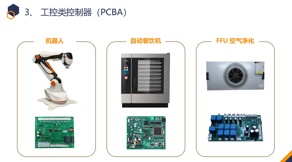 工控类控制器