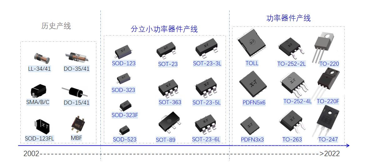 图片 3.png